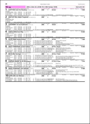 travoggaloppnytt_tips-20130227_000_00_00_050.pdf