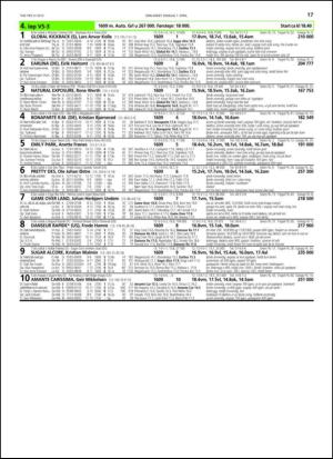 travoggaloppnytt_tips-20130303_000_00_00_017.pdf