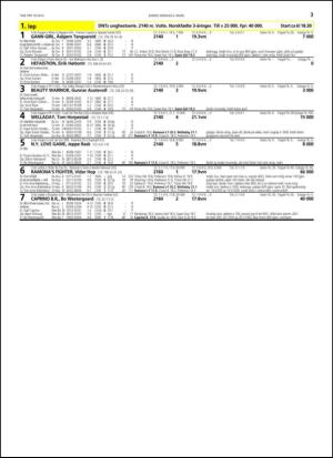 travoggaloppnytt_tips-20130304_000_00_00_003.pdf