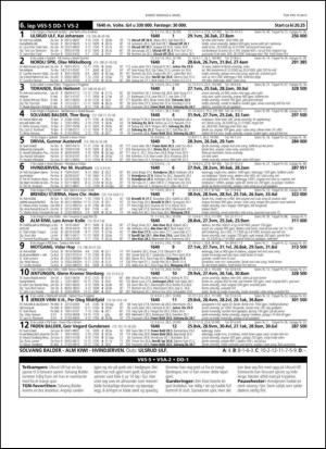 travoggaloppnytt_tips-20130304_000_00_00_008.pdf