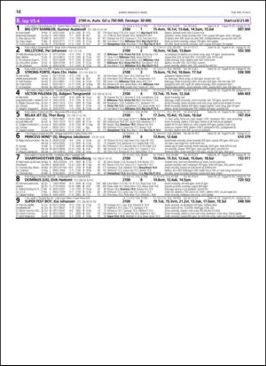 travoggaloppnytt_tips-20130304_000_00_00_010.pdf