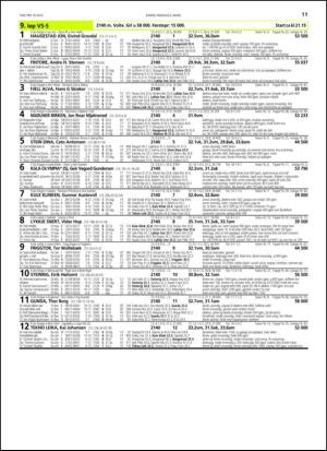 travoggaloppnytt_tips-20130304_000_00_00_011.pdf