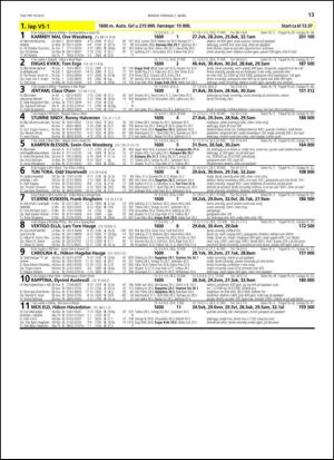 travoggaloppnytt_tips-20130304_000_00_00_013.pdf