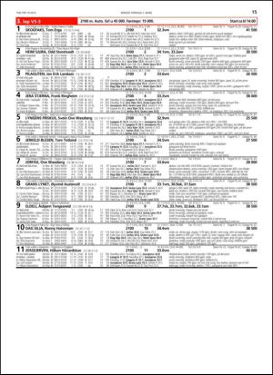 travoggaloppnytt_tips-20130304_000_00_00_015.pdf