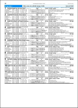 travoggaloppnytt_tips-20130304_000_00_00_020.pdf