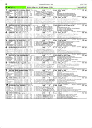 travoggaloppnytt_tips-20130304_000_00_00_022.pdf