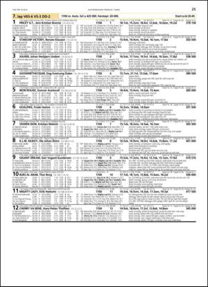 travoggaloppnytt_tips-20130304_000_00_00_025.pdf