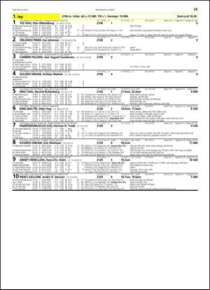 travoggaloppnytt_tips-20130304_000_00_00_029.pdf