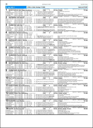 travoggaloppnytt_tips-20130304_000_00_00_030.pdf
