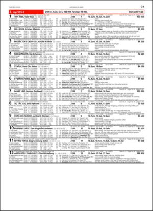 travoggaloppnytt_tips-20130304_000_00_00_031.pdf