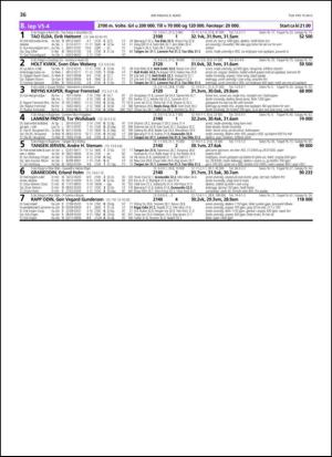 travoggaloppnytt_tips-20130304_000_00_00_036.pdf