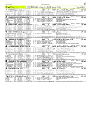 travoggaloppnytt_tips-20130304_000_00_00_037.pdf