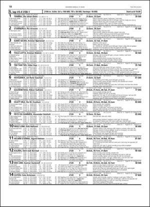travoggaloppnytt_tips-20130306_000_00_00_018.pdf