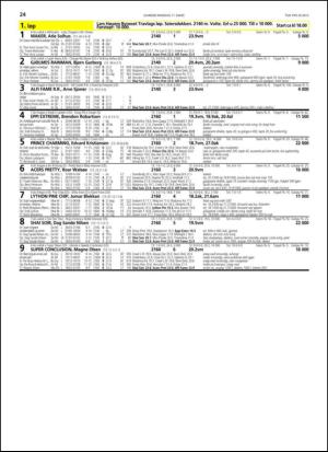 travoggaloppnytt_tips-20130306_000_00_00_024.pdf