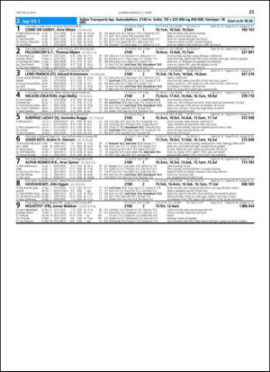 travoggaloppnytt_tips-20130306_000_00_00_025.pdf