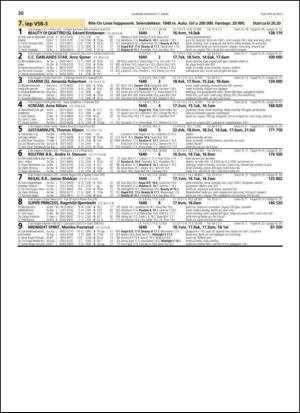 travoggaloppnytt_tips-20130306_000_00_00_030.pdf
