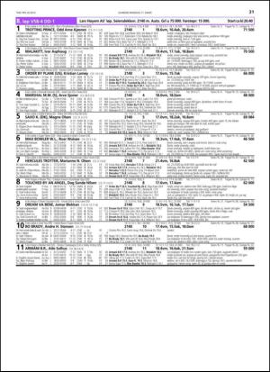 travoggaloppnytt_tips-20130306_000_00_00_031.pdf