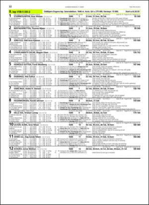 travoggaloppnytt_tips-20130306_000_00_00_032.pdf