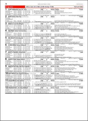 travoggaloppnytt_tips-20130306_000_00_00_036.pdf