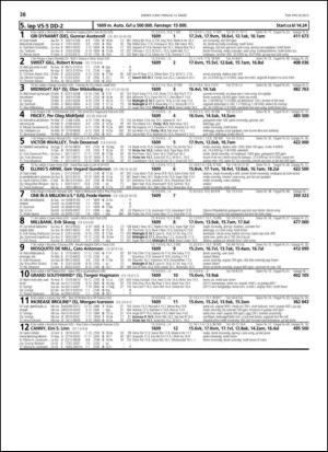 travoggaloppnytt_tips-20130306_000_00_00_038.pdf