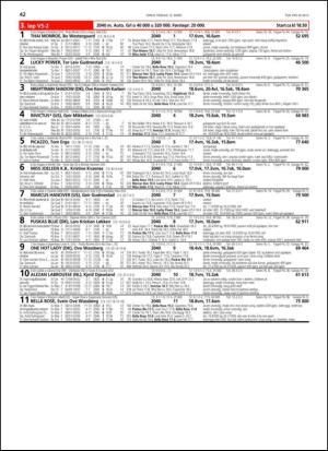 travoggaloppnytt_tips-20130306_000_00_00_042.pdf