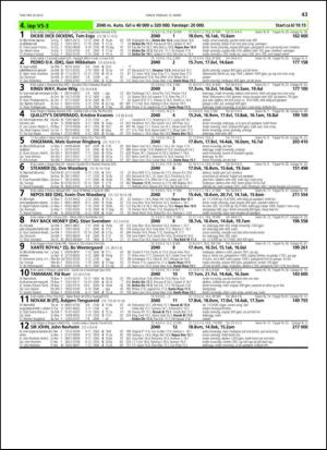 travoggaloppnytt_tips-20130306_000_00_00_043.pdf