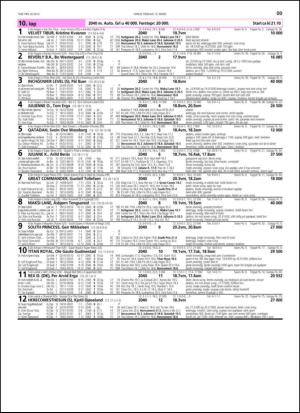 travoggaloppnytt_tips-20130306_000_00_00_049.pdf