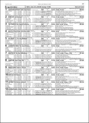 travoggaloppnytt_tips-20130311_000_00_00_017.pdf