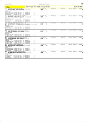 travoggaloppnytt_tips-20130311_000_00_00_019.pdf