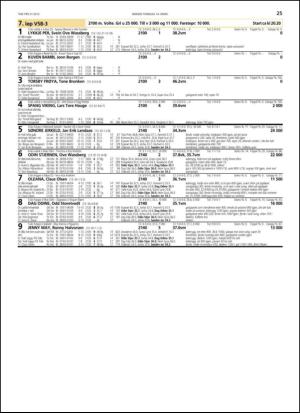 travoggaloppnytt_tips-20130311_000_00_00_025.pdf