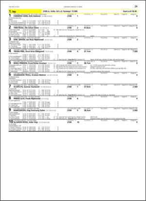 travoggaloppnytt_tips-20130311_000_00_00_029.pdf