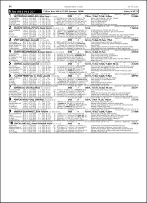 travoggaloppnytt_tips-20130311_000_00_00_034.pdf