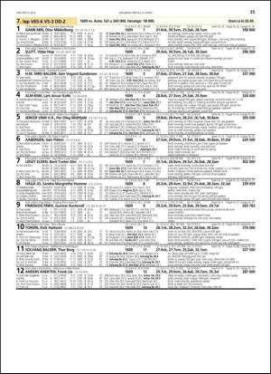 travoggaloppnytt_tips-20130311_000_00_00_035.pdf