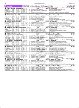 travoggaloppnytt_tips-20130311_000_00_00_036.pdf