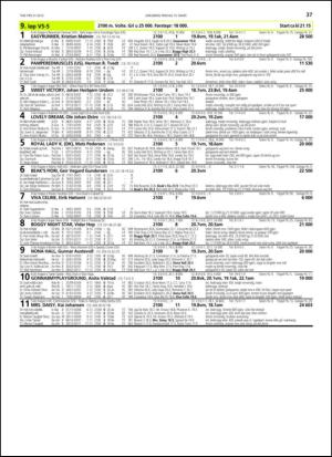 travoggaloppnytt_tips-20130311_000_00_00_037.pdf