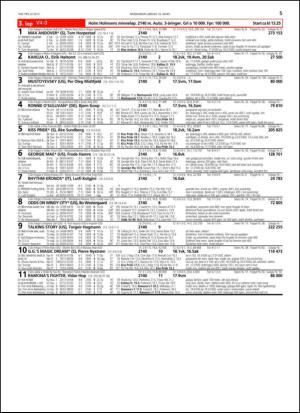 travoggaloppnytt_tips-20130313_000_00_00_005.pdf