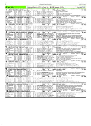 travoggaloppnytt_tips-20130313_000_00_00_006.pdf