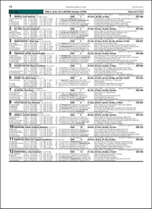 travoggaloppnytt_tips-20130313_000_00_00_014.pdf