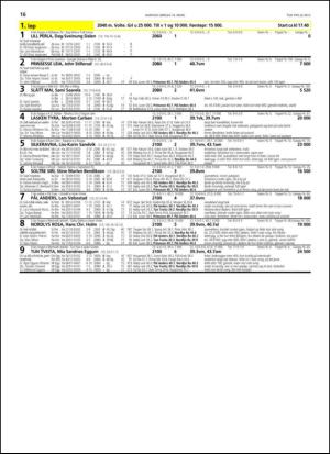 travoggaloppnytt_tips-20130313_000_00_00_016.pdf