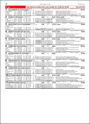 travoggaloppnytt_tips-20130313_000_00_00_018.pdf