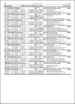travoggaloppnytt_tips-20130313_000_00_00_020.pdf