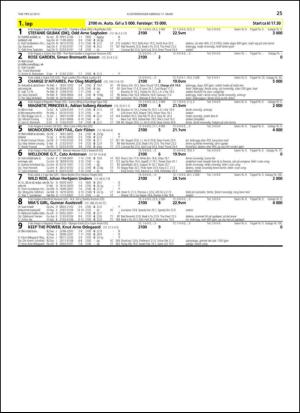 travoggaloppnytt_tips-20130313_000_00_00_025.pdf