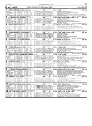 travoggaloppnytt_tips-20130313_000_00_00_029.pdf