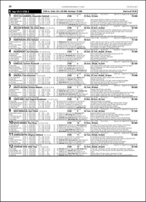 travoggaloppnytt_tips-20130313_000_00_00_030.pdf