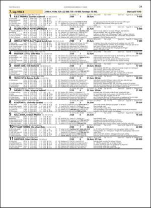 travoggaloppnytt_tips-20130313_000_00_00_031.pdf