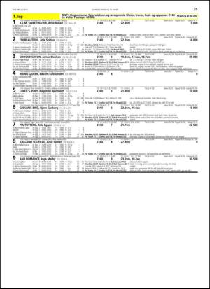 travoggaloppnytt_tips-20130313_000_00_00_035.pdf