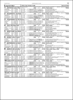travoggaloppnytt_tips-20130313_000_00_00_039.pdf