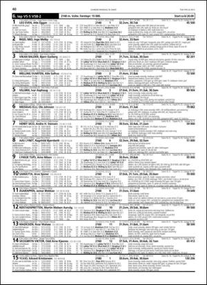 travoggaloppnytt_tips-20130313_000_00_00_040.pdf