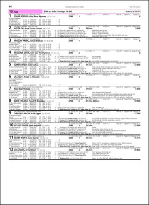 travoggaloppnytt_tips-20130313_000_00_00_044.pdf