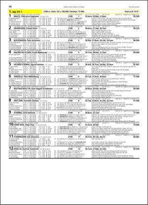 travoggaloppnytt_tips-20130313_000_00_00_046.pdf